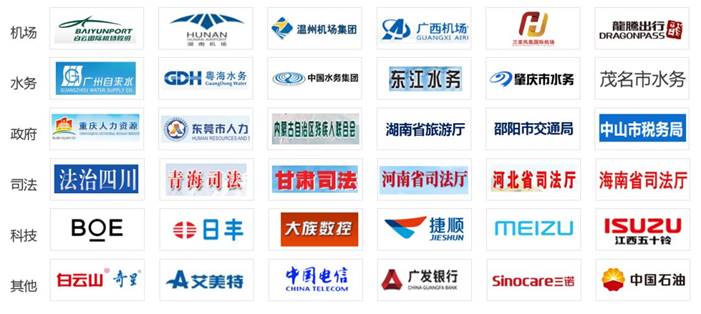 ����Դ�������İ���