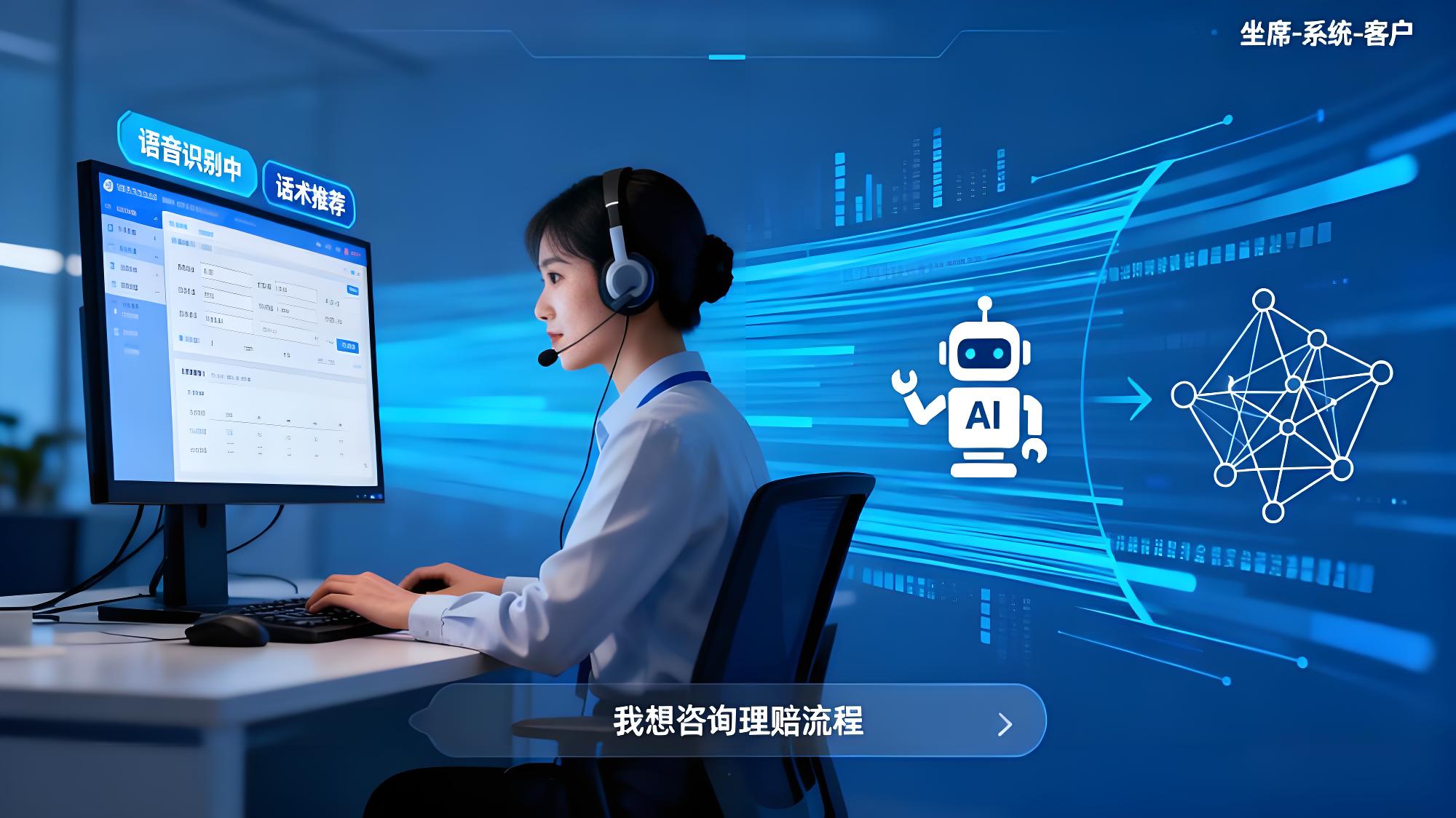 ����Դ���ܿͷ�����ϵ�y(t��ng)